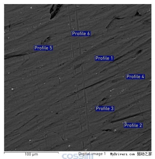 多條消息證實(shí)新材料可防彎曲門(mén)